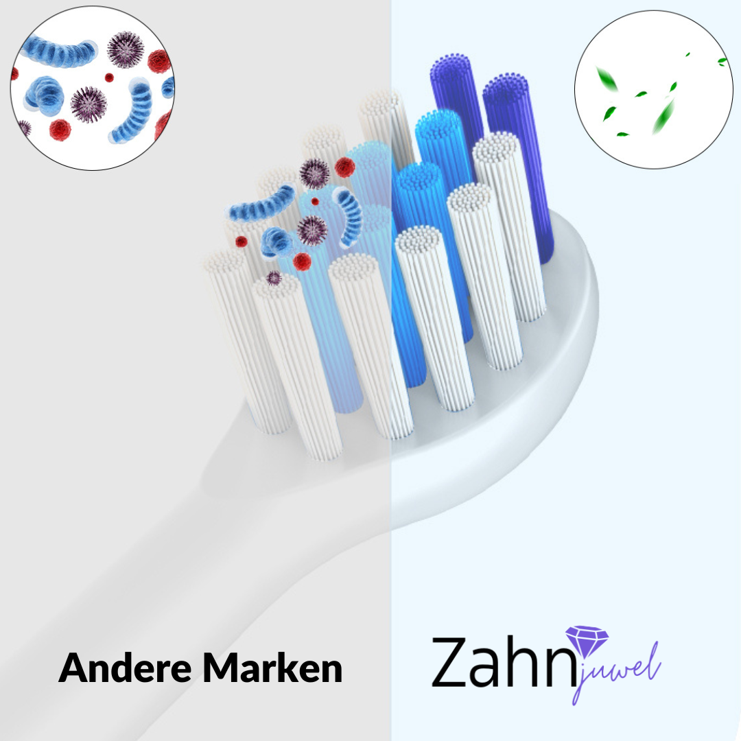 ZahnJuwel™ UV Zahnbürsten Sterilisator